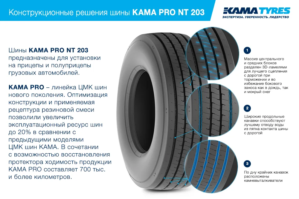 ЦМК шины KAMA PRO NT 203  в Аркадаке